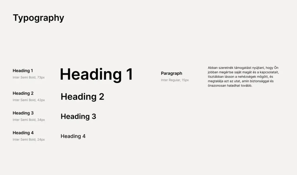 Tartalmi struktúra · Szövegezés · Arculattervezés · UX · UI design · WordPress fejlesztés