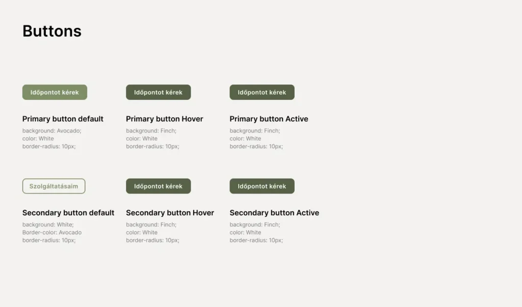 Tartalmi struktúra · Szövegezés · Arculattervezés · UX · UI design · WordPress fejlesztés