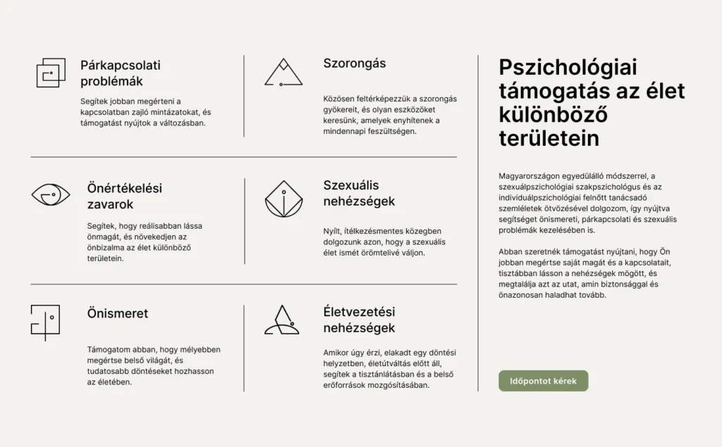 Tartalmi struktúra · Szövegezés · Arculattervezés · UX · UI design · WordPress fejlesztés