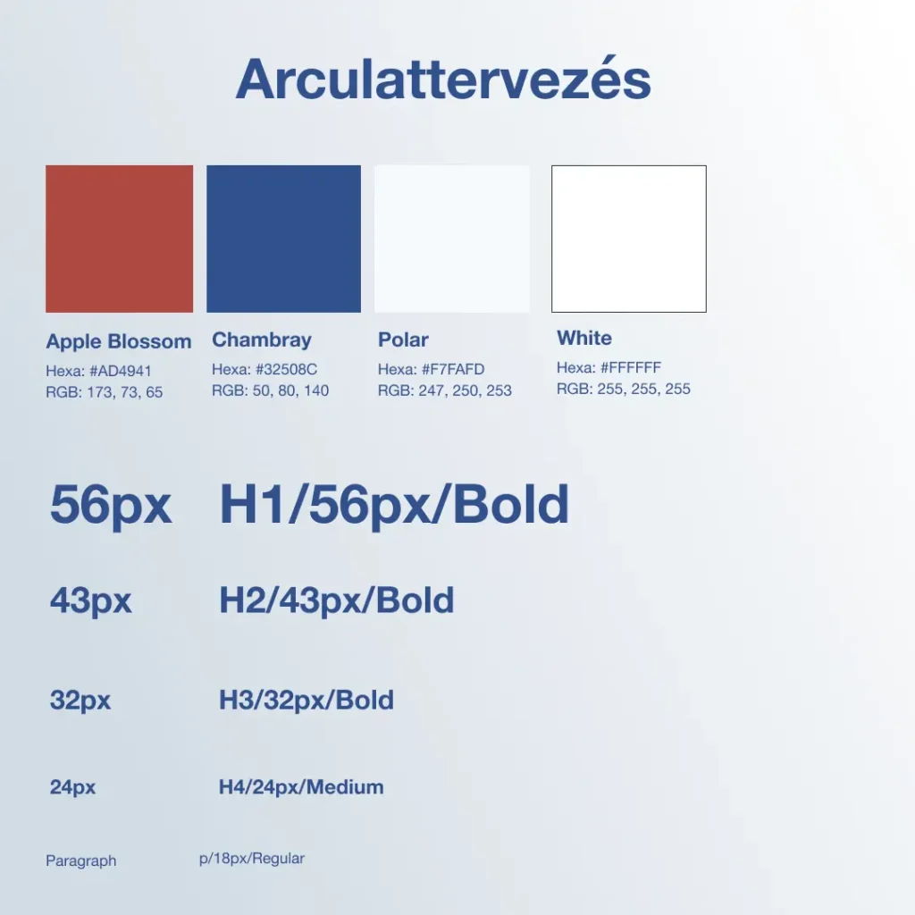 redesign webdesign és logó modernizálás
